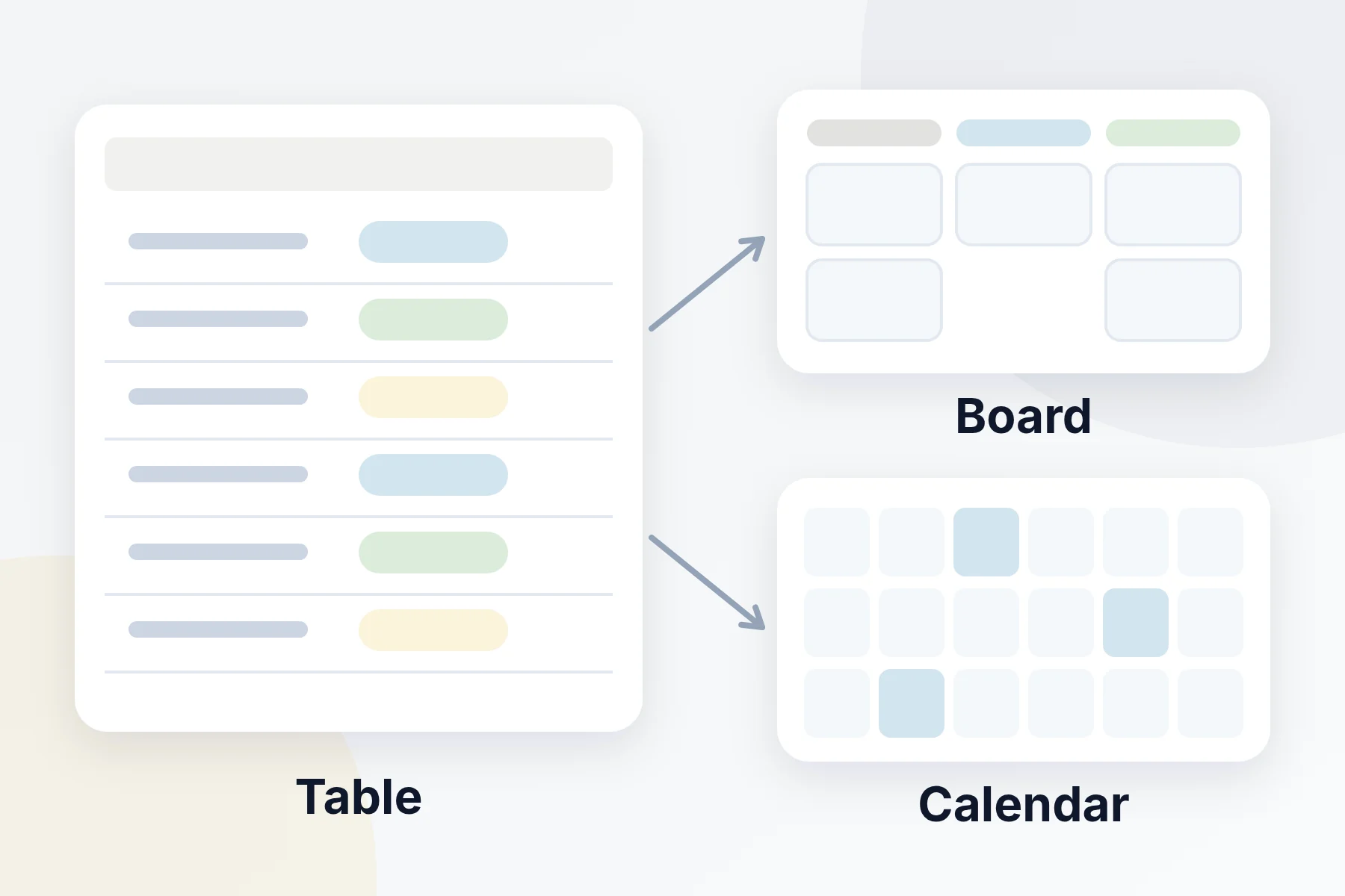 One database shown as a table, a board and a calendar