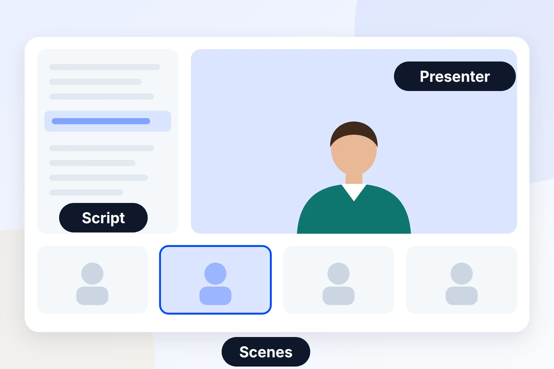 The video editor with the script, the presenter and the scenes